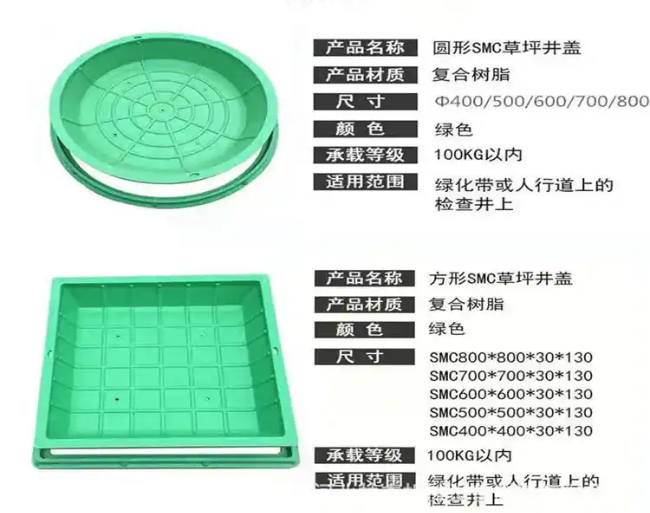 加查树脂复合种植井盖展示